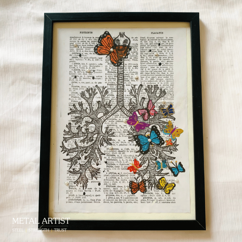 Handmade Body Talk Medical Art Pack of 6 Framed