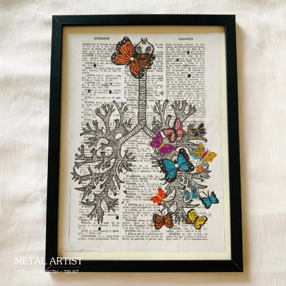 Handmade Body Talk Medical Art Pack of 6 Framed