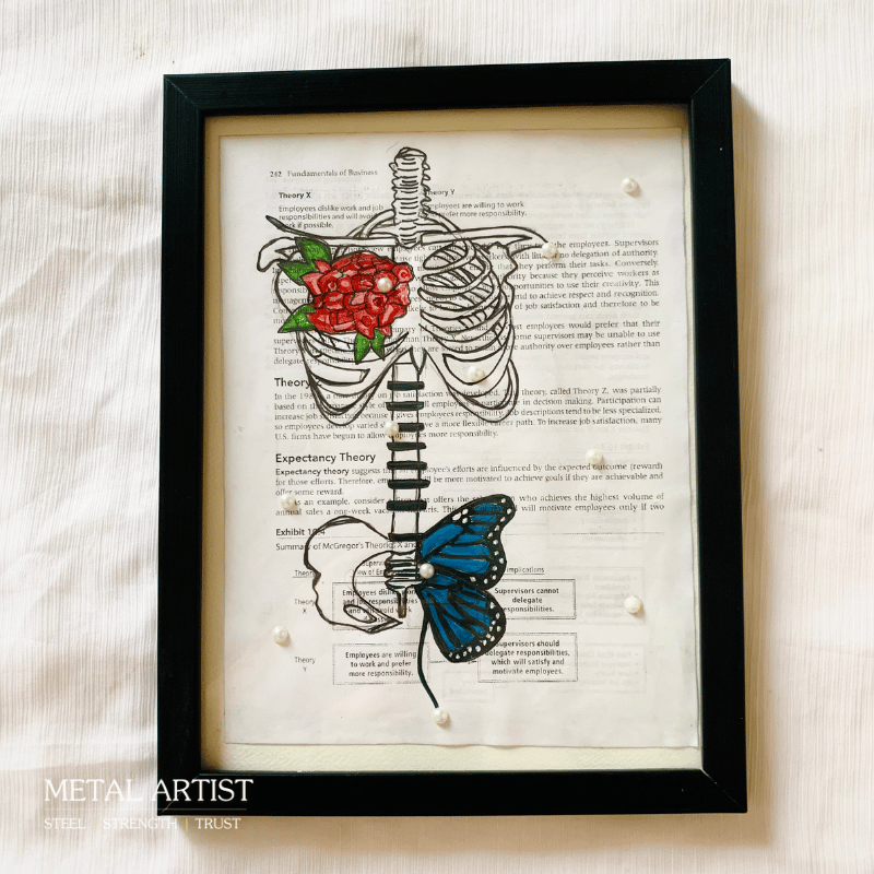 Handmade Body Talk Medical Art Pack of 6 Framed