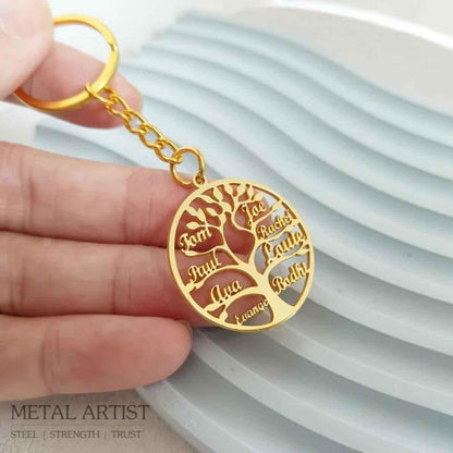 Stainless Steel Family Key Keychain